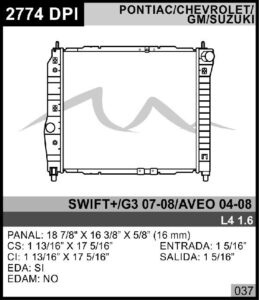 2774 DPI – PHAR