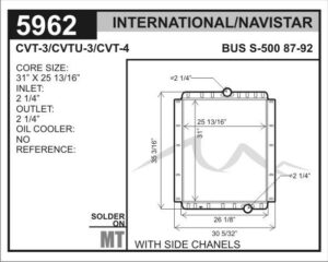 5962 – PHAR